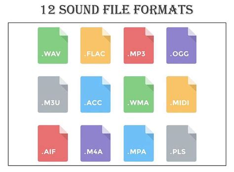 what file formats are similar to mp3